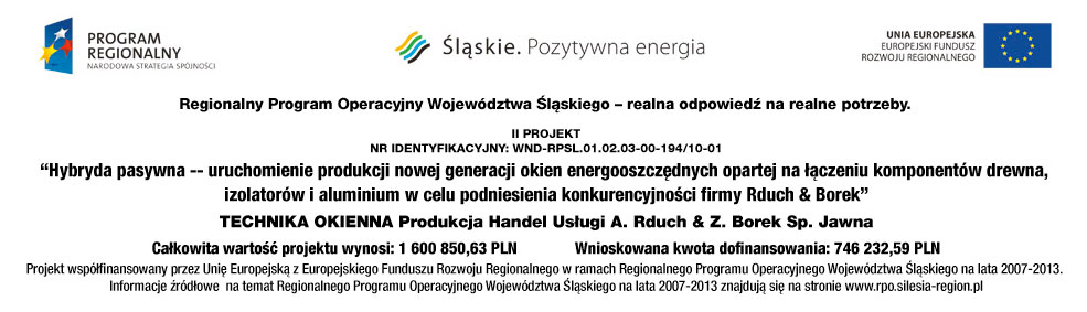 Unia Europejska - Program Regionalny - Śląskie.Pozytywna energia